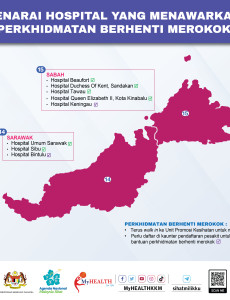 Senarai Hospital Yang Menawarkan Perkhidmatan Berhenti Merokok - 2